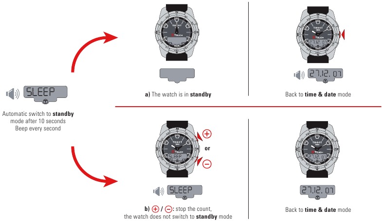 Tissot - T-TOUCH II - EINSTELLUNG > STANDBY EINSTELLUNG > STANDBY