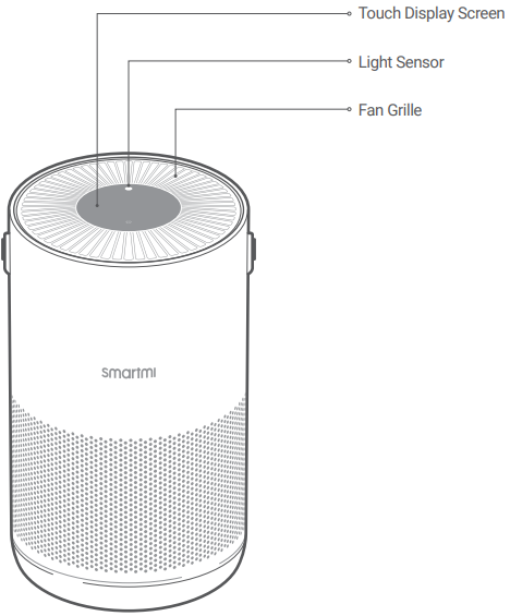 smartmi - Luftreiniger P1 - Produktübersicht - Vorderansicht Produktübersicht - Vorderansicht