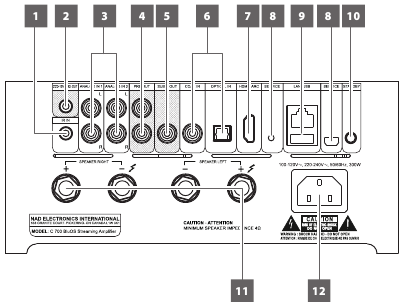 NAD - C700 - IDENTIFIZIERUNG DER BEDIENELEMENTE - Rückansicht IDENTIFIZIERUNG DER BEDIENELEMENTE - Rückansicht