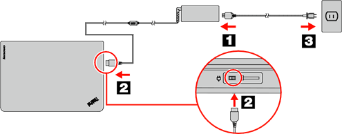 Lenovo - ThinkPad E460 - Ersteinrichtung Ersteinrichtung