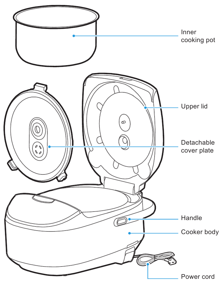 Midea - MMR5018 - Teile und Merkmale Teile und Merkmale