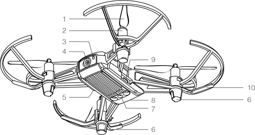DJI - Tello - Fluggeräte-Diagramm Fluggeräte-Diagramm