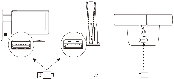 HyperX - DuoCast - Verwendung mit PC/Mac/PS5 oder PS4 Verwendung mit PC/Mac/PS5 oder PS4