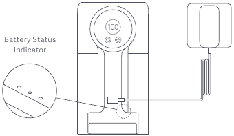 Xiaomi - Mi Vacuum Cleaner G10 - Staubsauger mit dem Ladegerät aufladen Staubsauger mit dem Ladegerät aufladen