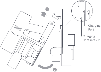 Xiaomi - Mi Vacuum Cleaner G10 - Staubsauger an der Ladestation aufladen Staubsauger an der Ladestation aufladen