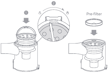 Xiaomi - Mi Vacuum Cleaner G10 - Installation des Vorfilters Installation des Vorfilters