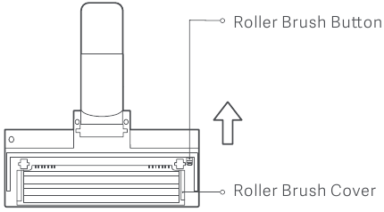 Xiaomi - Mi Vacuum Cleaner Light - Pflege & Wartung - Reinigung der Rollbürste Pflege & Wartung - Reinigung der Rollbürste
