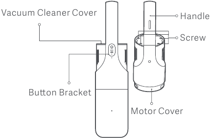 Xiaomi - Mi Vacuum Cleaner Light - So entfernen Sie die Batterie - Schritt 1 - Eine Abdeckung öffnen So entfernen Sie die Batterie - Schritt 1 - Eine Abdeckung öffnen