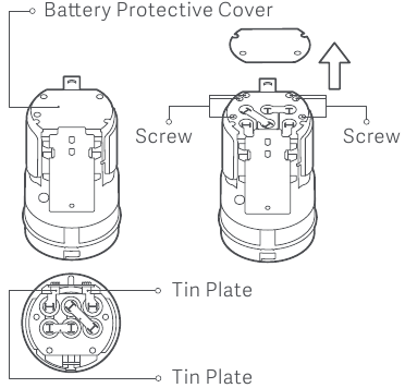 Xiaomi - Mi Vacuum Cleaner Light - So entfernen Sie die Batterie - Schritt 2 So entfernen Sie die Batterie - Schritt 2