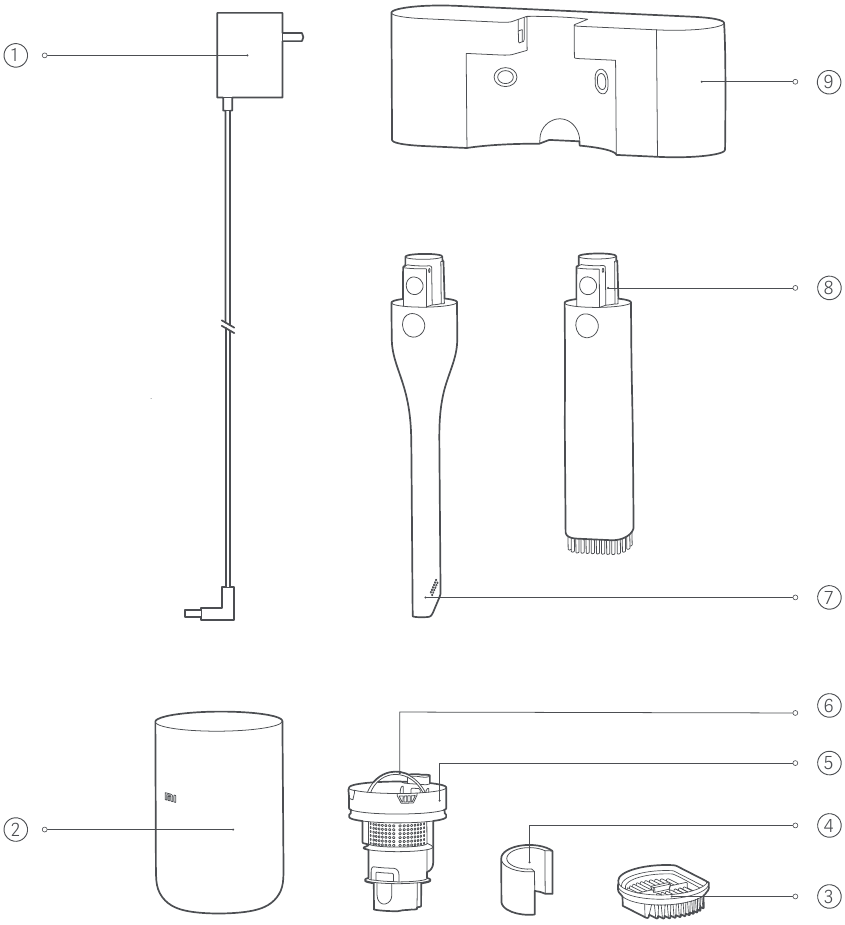 Xiaomi - Mi Vacuum Cleaner Light - Produktübersicht - Teil 2 Produktübersicht - Teil 2
