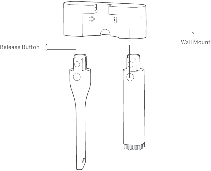 Xiaomi - Mi Vacuum Cleaner Light - Zubehör an der Wandhalterung aufbewahren Zubehör an der Wandhalterung aufbewahren