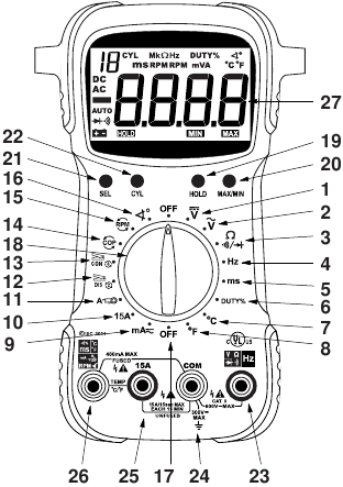 INNOVA - 3340 - BEDIENELEMENTE UND ANZEIGEN BEDIENELEMENTE UND ANZEIGEN