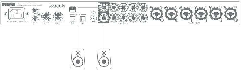 Focusrite - Clarett 8Pre USB - Aktive Lautsprecher anschließen Aktive Lautsprecher anschließen