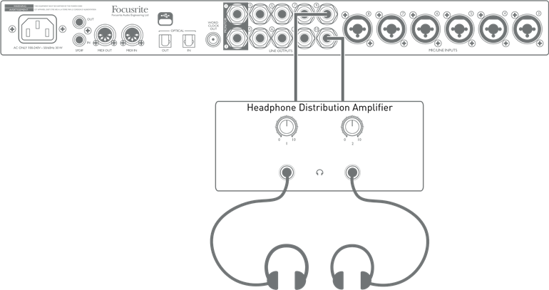 Focusrite - Clarett 8Pre USB - Foldback während der Aufnahme bereitstellen Foldback während der Aufnahme bereitstellen