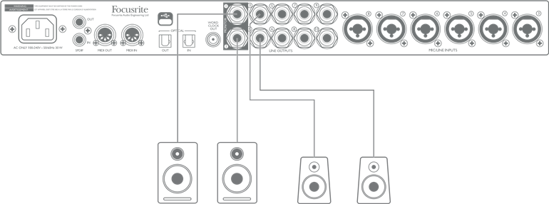 Focusrite - Clarett 8Pre USB - Sie können mehrere Paare zusätzlicher Lautsprecher anschließen Sie können mehrere Paare zusätzlicher Lautsprecher anschließen