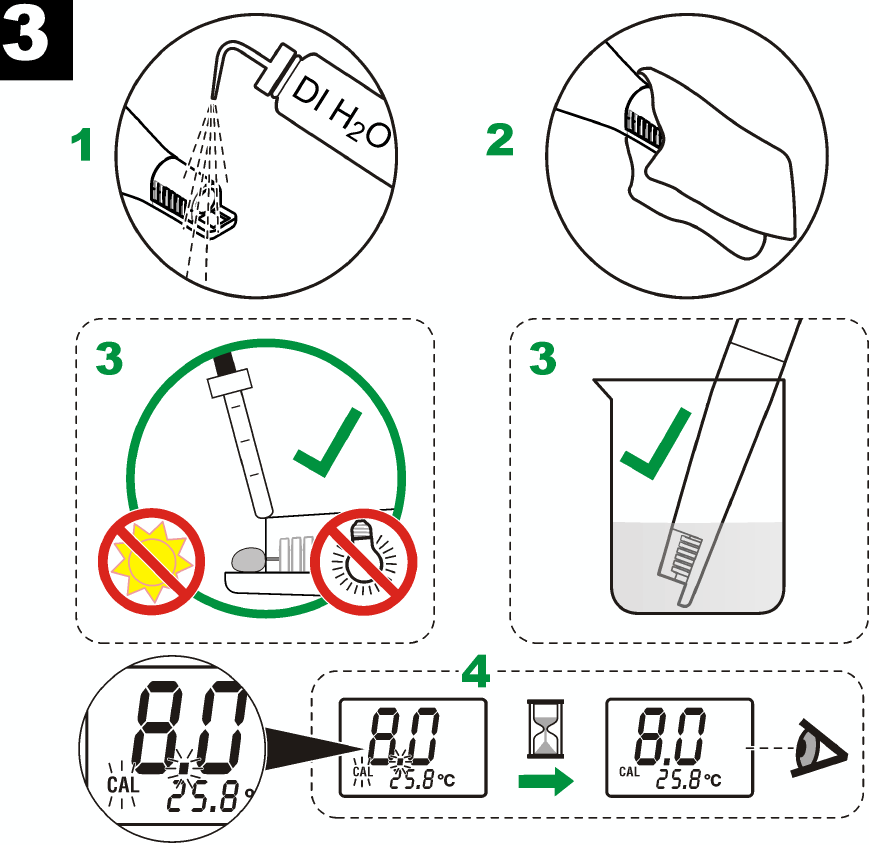 Hach - H135 miniLab Pro - Messung Messung