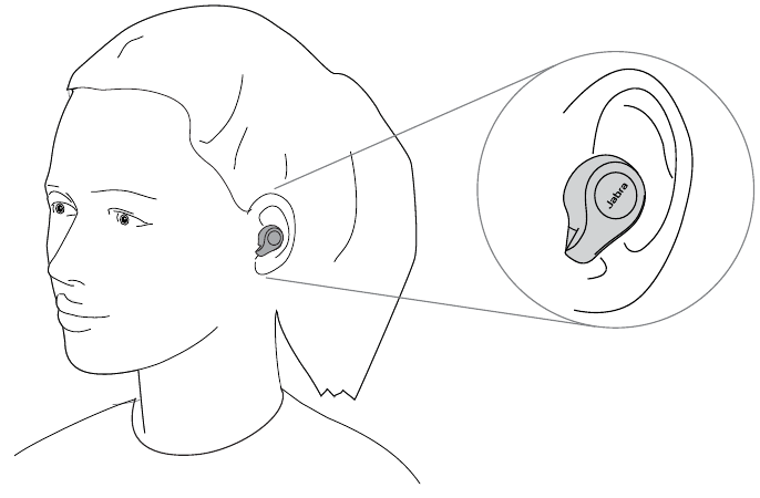 Jabra - Evolve 65t - Tragehinweise - Schritt 1 Tragehinweise - Schritt 1