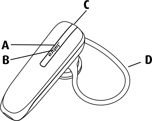 Jabra - BT2047 - Übersicht Übersicht