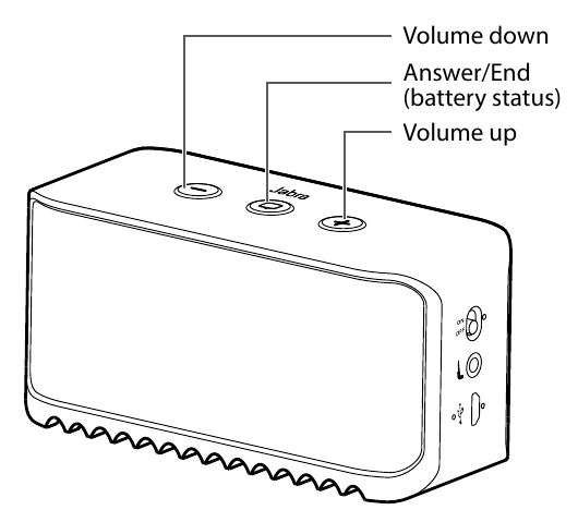 Jabra - SOLEMATE MINI - TASTENFUNKTIONEN TASTENFUNKTIONEN