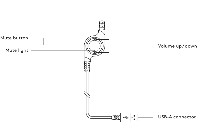 Logitech - H390 - INLINE-STEUERUNG INLINE-STEUERUNG