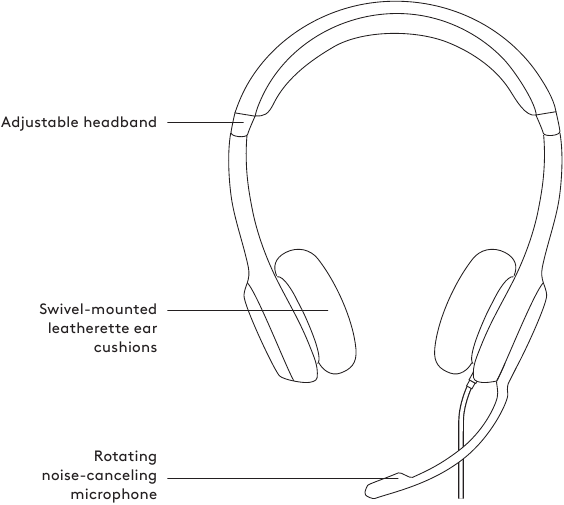 Logitech - H390 - PRODUKTÜBERSICHT PRODUKTÜBERSICHT