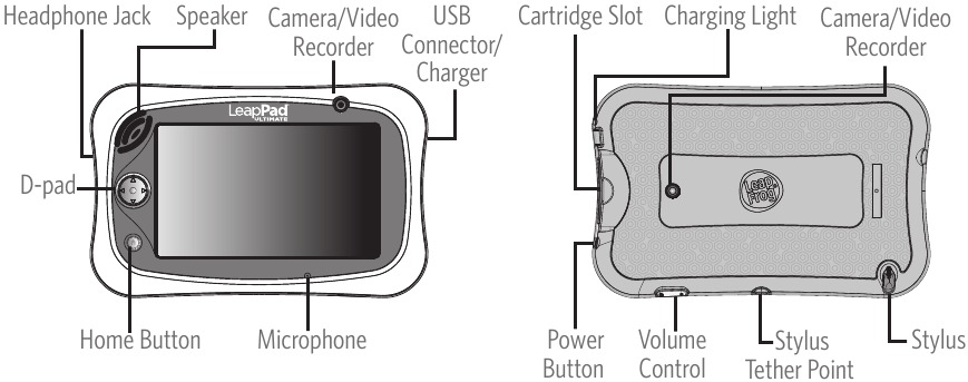 LeapFrog - LEAPPAD ULTIMATE 6020 - Funktionen Funktionen