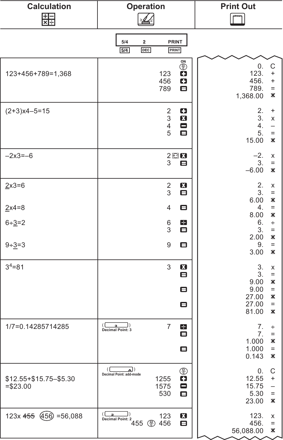 Canon - P1-DTSC - BERECHNUNGSBEISPIELE - Beispiel 1 BERECHNUNGSBEISPIELE - Beispiel 1