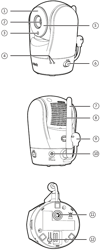 VTech - RM5722 - Kameraübersicht Kameraübersicht