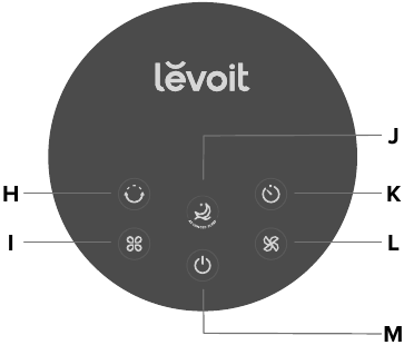 Levoit - Classic 36-Inch - Geräteübersicht - Teil 2 - Bedienfeld Geräteübersicht - Teil 2 - Bedienfeld