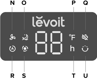 Levoit - Classic 36-Inch - Geräteübersicht - Teil 3 - LED-Anzeige Geräteübersicht - Teil 3 - LED-Anzeige