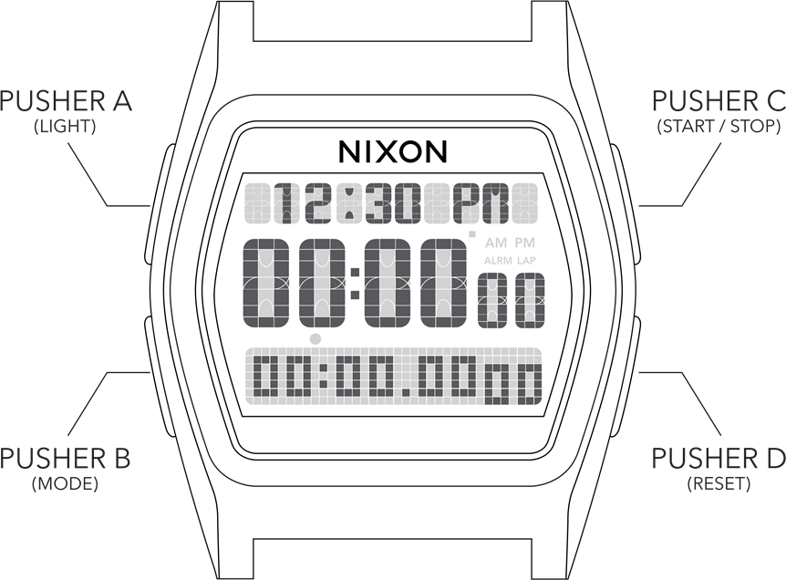 NIXON - THE RIVAL - CHRONOGRAPHENMODUS CHRONOGRAPHENMODUS