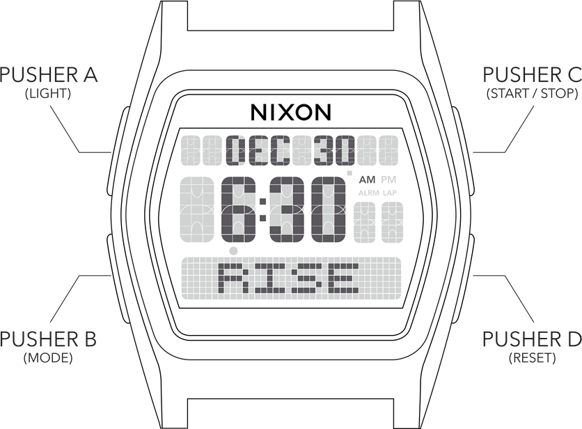 NIXON - THE RIVAL - SONNENMODUS SONNENMODUS