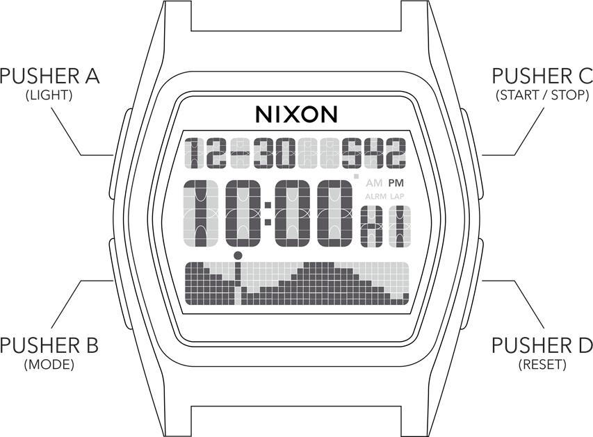 NIXON - THE RIVAL - GEZEITENMODUS GEZEITENMODUS