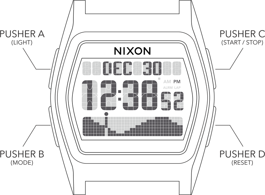 NIXON - THE RIVAL - ZEITMODUS ZEITMODUS