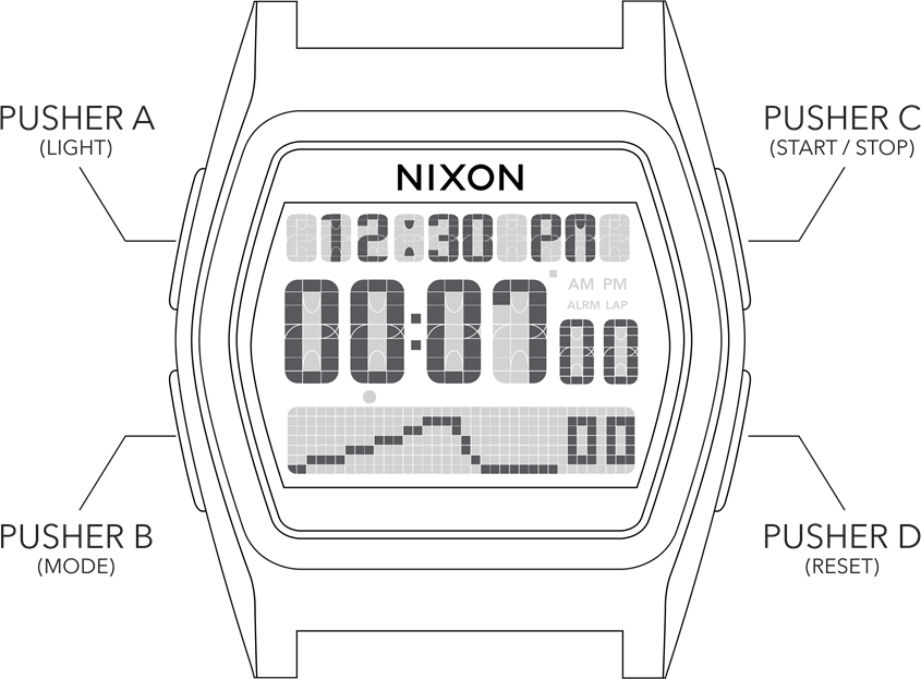 NIXON - THE RIVAL - TIMER-MODUS TIMER-MODUS