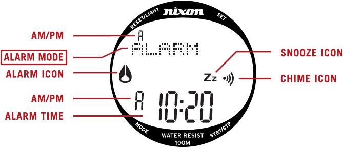 NIXON - THE SUPERHERO - ALARM-MODUS ALARM-MODUS