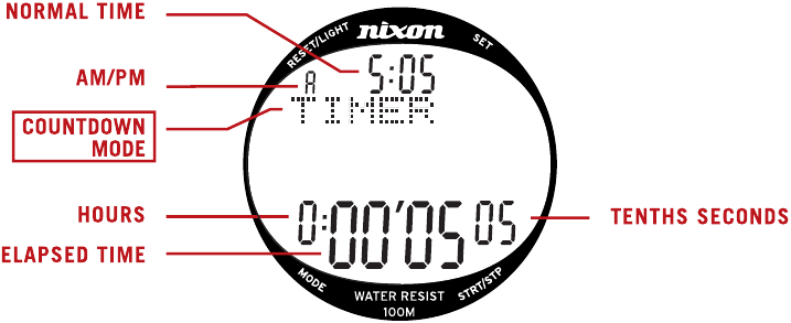 NIXON - THE SUPERHERO - WÄHREND DES COUNTDOWNS WÄHREND DES COUNTDOWNS