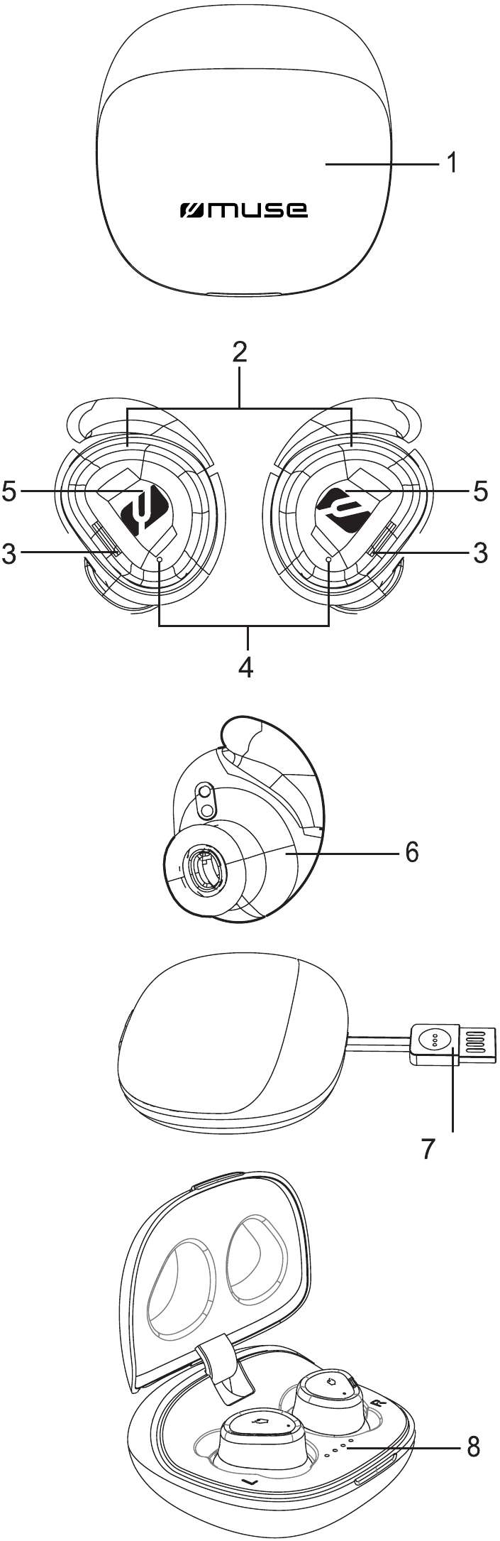 Muse - M-290 TWS - Position der Bedienelemente Position der Bedienelemente