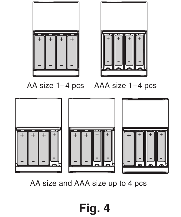 Panasonic - BQ-CC16 - BEDIENUNGSANLEITUNG - Schritt 1 BEDIENUNGSANLEITUNG - Schritt 1