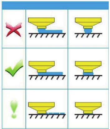 Creality - Ender-5 Pro - Druckbettnivellierung Druckbettnivellierung
