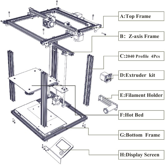 Creality - Ender-5 Pro - Allgemeine Liste Allgemeine Liste