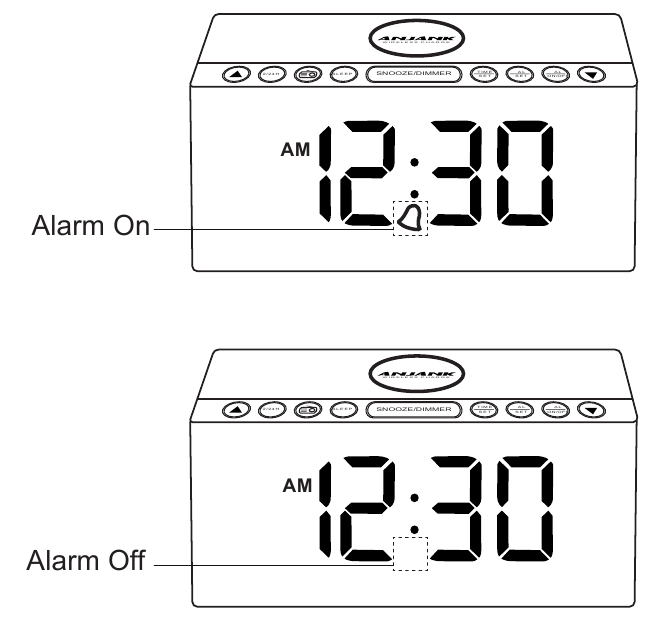 ANJANK - AC-190 - Alarm Ein / Alarm Aus Alarm Ein / Alarm Aus