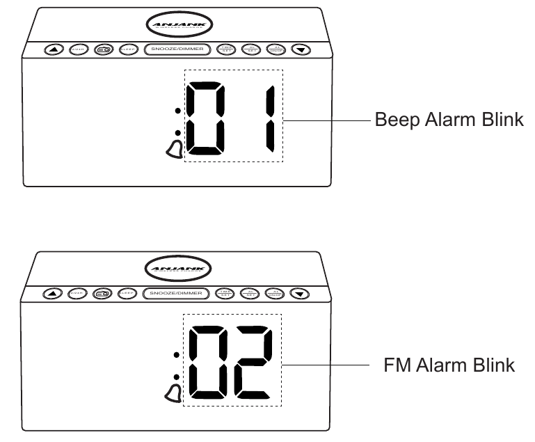 ANJANK - AC-190 - Alarm und Alarmton einstellen - Schritt 3 Alarm und Alarmton einstellen - Schritt 3