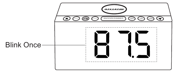 ANJANK - AC-190 - Einstellen des automatischen Radiosendersuchlaufs Einstellen des automatischen Radiosendersuchlaufs