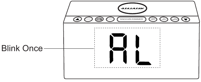 ANJANK - AC-190 - Einstellen des Radioalarms Einstellen des Radioalarms