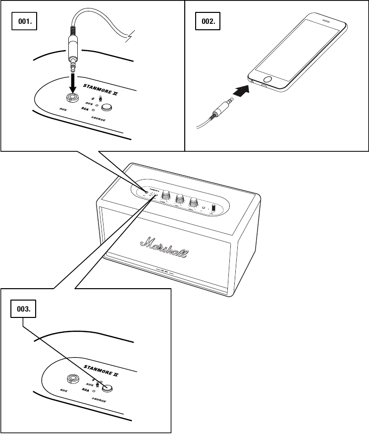 Marshall - Stanmore II Bluetooth - VERBINDUNG ÜBER AUX-EINGANG VERBINDUNG ÜBER AUX-EINGANG