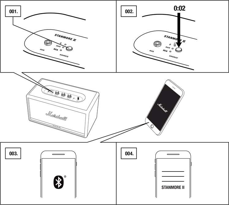 Marshall - Stanmore II Bluetooth - VERBINDUNG ÜBER Bluetooth (PAIRING) VERBINDUNG ÜBER Bluetooth (PAIRING)