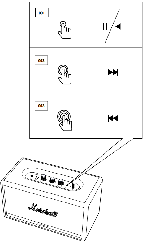 Marshall - Stanmore II Bluetooth - WIEDERGABE/PAUSE-STEUERUNG WIEDERGABE/PAUSE-STEUERUNG