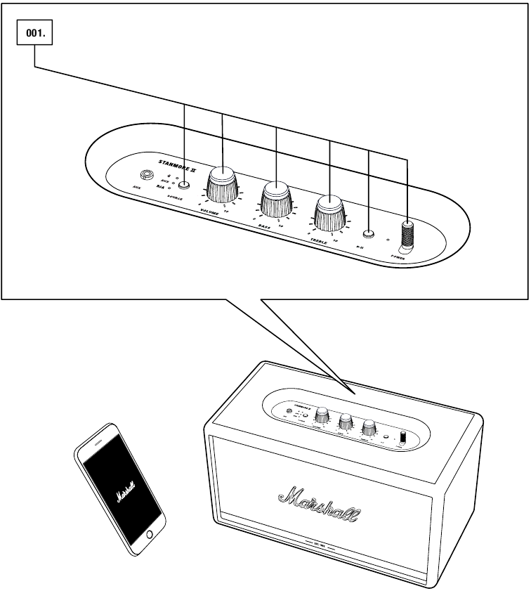 Marshall - Stanmore II Bluetooth - STANDBY-MODUS STANDBY-MODUS