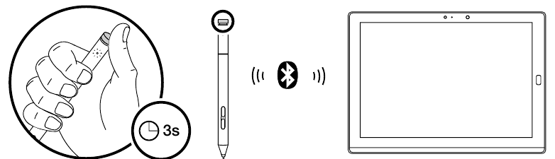 Lenovo - Active Pen 2 - Koppeln des Stifts Koppeln des Stifts